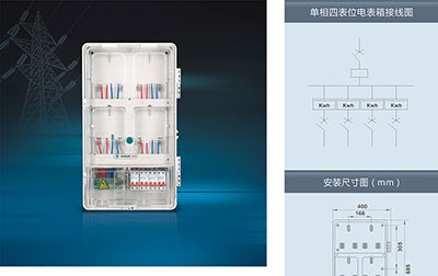 單相四表位電表箱(上下結(jié)構(gòu))產(chǎn)品型號及配置，南騰電表箱分享